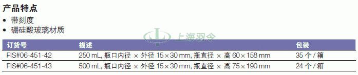 thermo fisher,赛默飞世尔