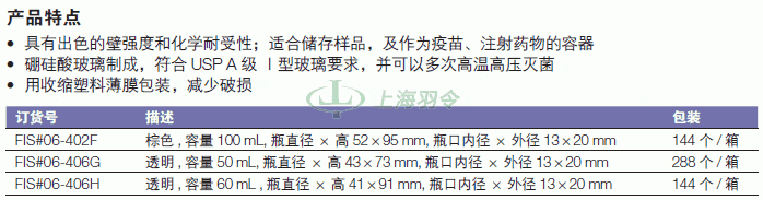 thermo fisher,赛默飞世尔