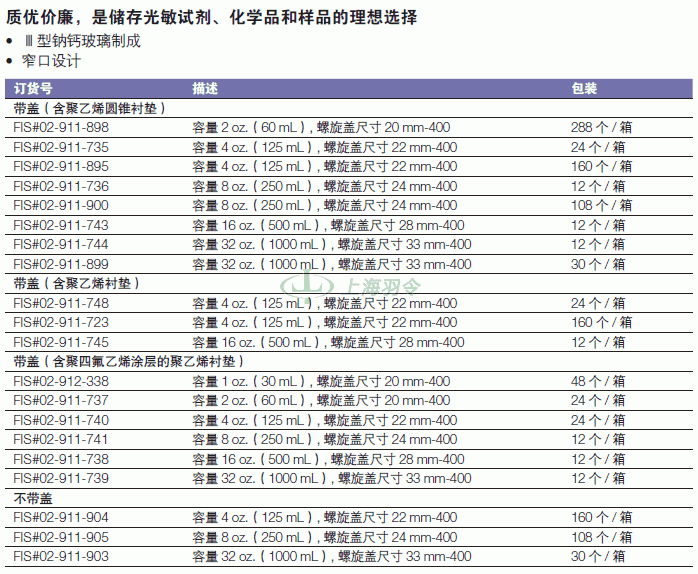 thermo fisher,赛默飞世尔