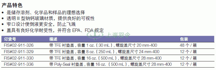 thermo fisher,赛默飞世尔