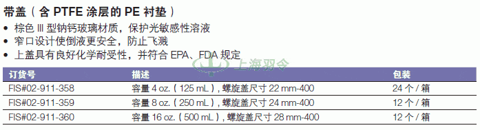 thermo fisher,赛默飞世尔