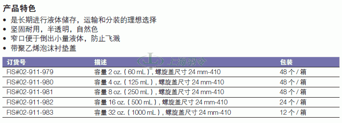 thermo fisher,赛默飞世尔