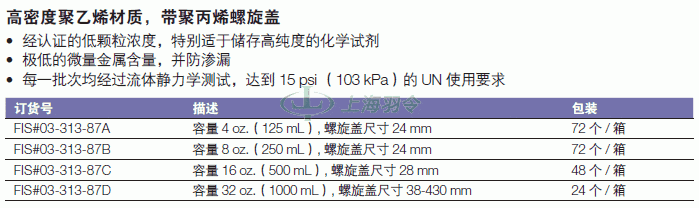 thermo fisher,赛默飞世尔