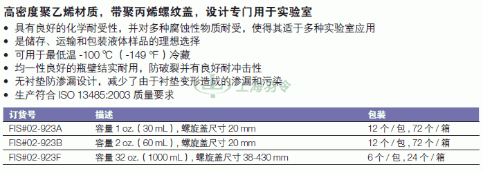 thermo fisher,赛默飞世尔