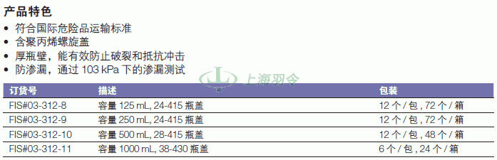 thermo fisher,赛默飞世尔