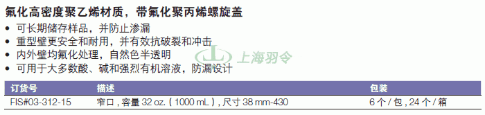 thermo fisher,赛默飞世尔
