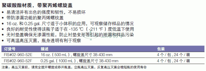 thermo fisher,赛默飞世尔