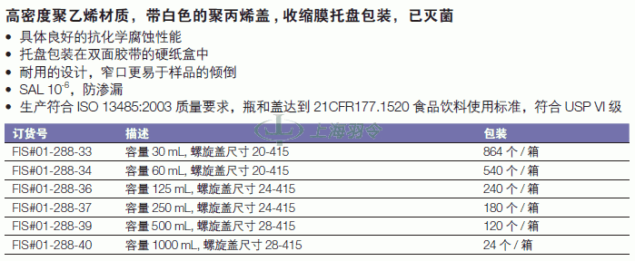 thermo fisher,赛默飞世尔