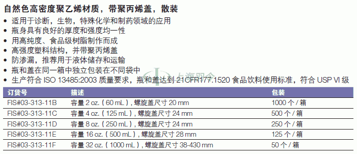 thermo fisher,赛默飞世尔