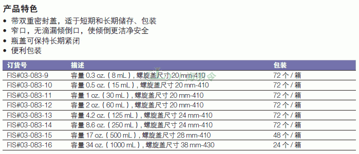 thermo fisher,赛默飞世尔