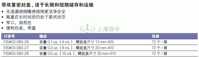 thermo fisher,赛默飞世尔