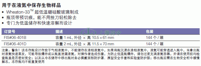 thermo fisher,赛默飞世尔