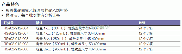 thermo fisher,赛默飞世尔