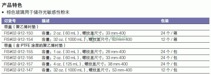 thermo fisher,赛默飞世尔