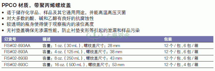 thermo fisher,赛默飞世尔