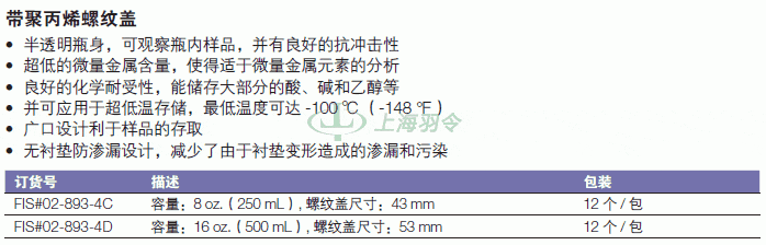 thermo fisher,赛默飞世尔