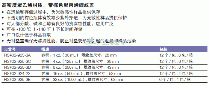 thermo fisher,赛默飞世尔