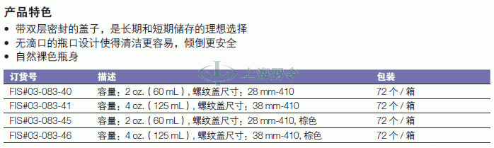 thermo fisher,赛默飞世尔