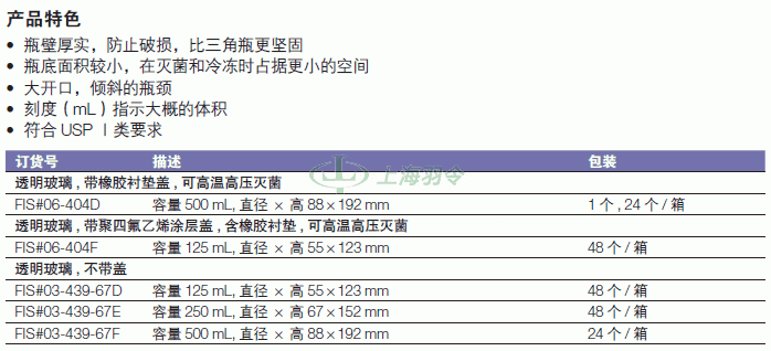 thermo fisher,赛默飞世尔