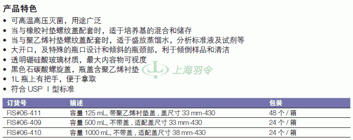 thermo fisher,赛默飞世尔