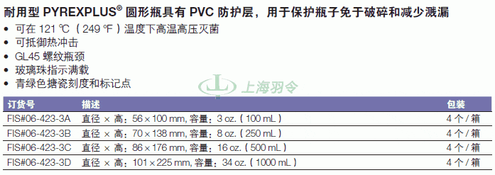thermo fisher,赛默飞世尔