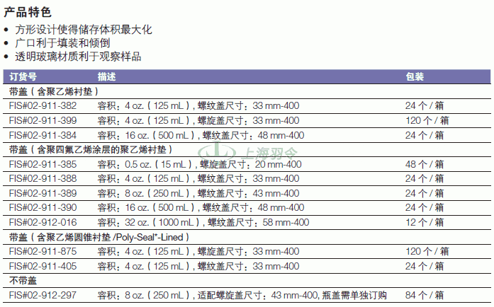 thermo fisher,赛默飞世尔