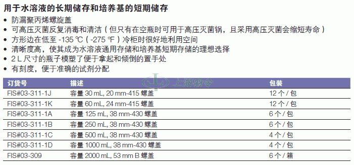 thermo fisher,赛默飞世尔