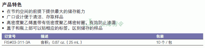 thermo fisher,赛默飞世尔