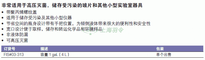 thermo fisher,赛默飞世尔