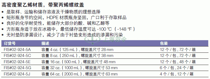 thermo fisher,赛默飞世尔