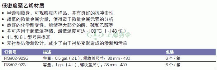 thermo fisher,赛默飞世尔