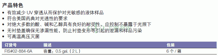 thermo fisher,赛默飞世尔