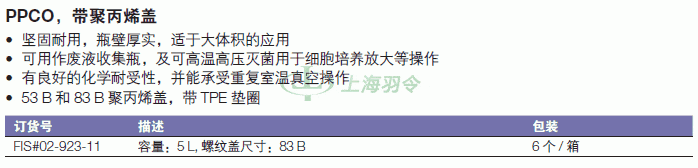 thermo fisher,赛默飞世尔