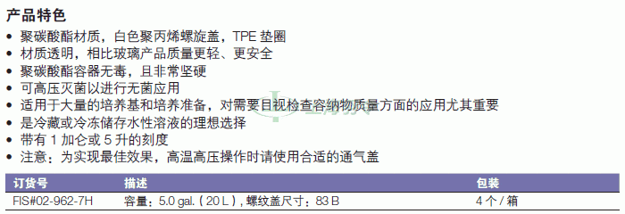 thermo fisher,赛默飞世尔
