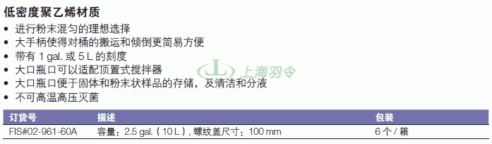 thermo fisher,赛默飞世尔