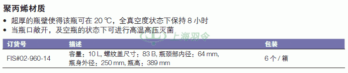 thermo fisher,赛默飞世尔