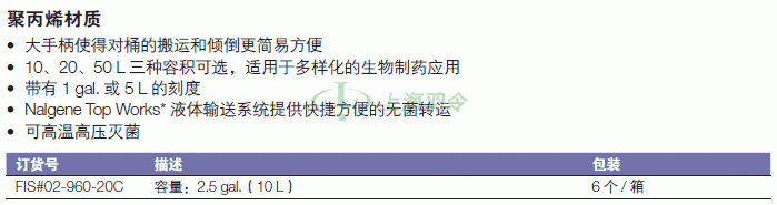 thermo fisher,赛默飞世尔
