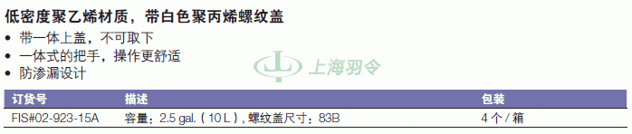 thermo fisher,赛默飞世尔