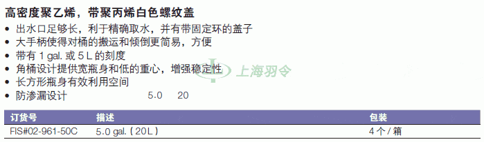 thermo fisher,赛默飞世尔