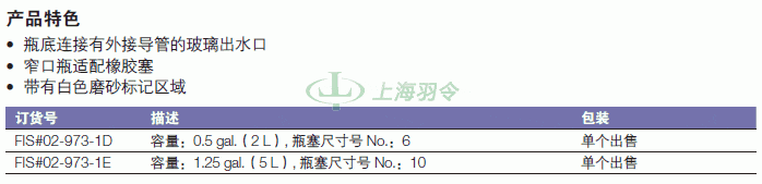 thermo fisher,赛默飞世尔