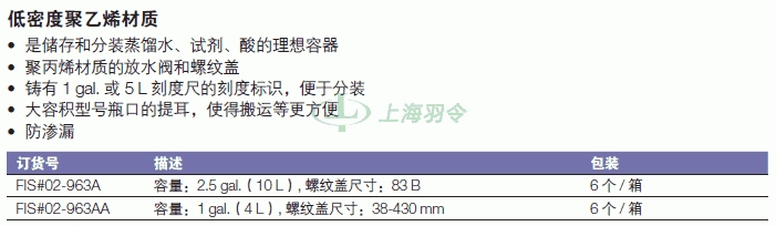 thermo fisher,赛默飞世尔