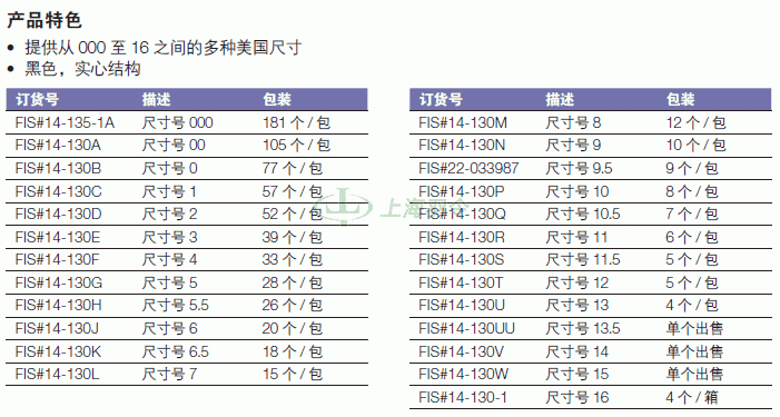 thermo fisher,赛默飞世尔
