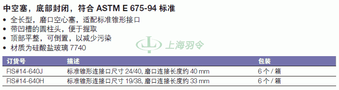 thermo fisher,赛默飞世尔