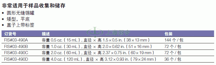 thermo fisher,赛默飞世尔