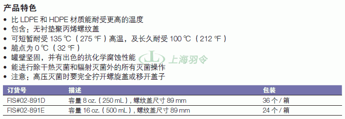 thermo fisher,赛默飞世尔