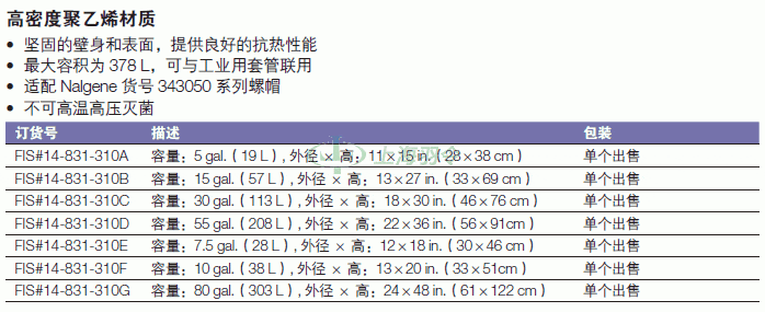 thermo fisher,赛默飞世尔