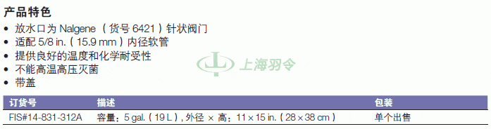 thermo fisher,赛默飞世尔
