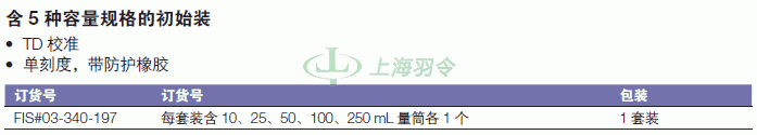 thermo fisher,赛默飞世尔