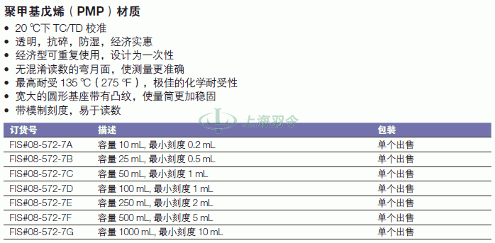 thermo fisher,赛默飞世尔