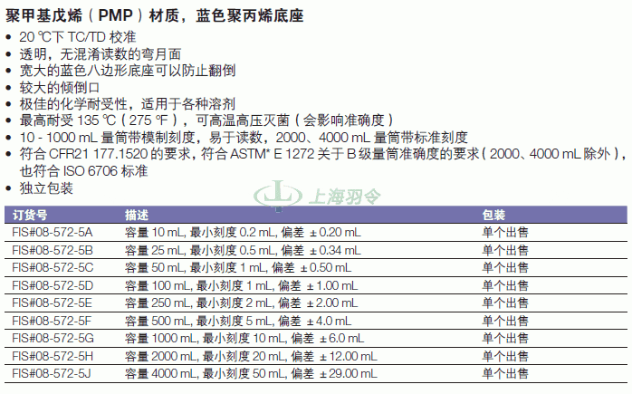 thermo fisher,赛默飞世尔